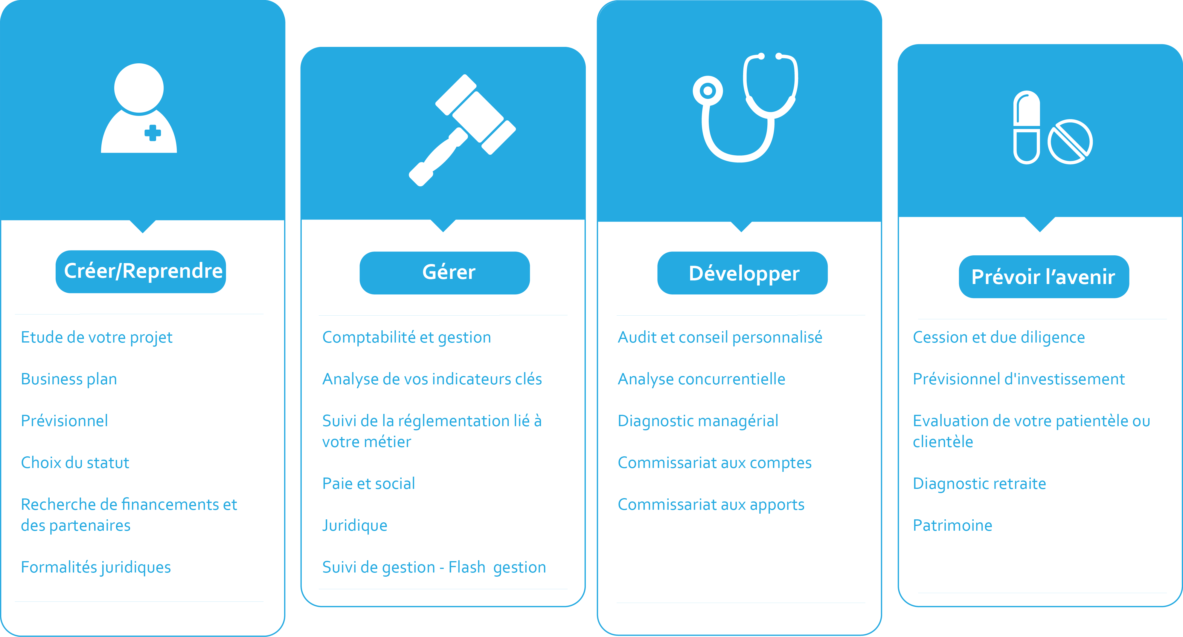 expert comptable audit social conseil accompagnement personnalisé