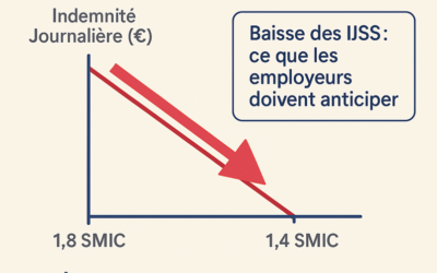 Indemnités journalières plafonnées : ce qui change pour vos arrêts maladie en 2025