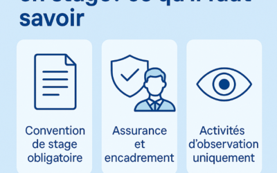 Accueillir un lycéen en stage : êtes-vous prêt pour juin 2025 ?